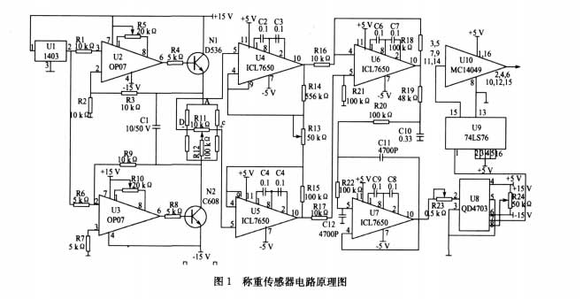 電子稱(chēng)稱(chēng)重傳感器需要為確保傳感器輸出精度和安穩(wěn)性(圖2) 電子稱(chēng)稱(chēng)重傳感器需要為確保傳感器輸出精度和安穩(wěn)性(圖2)